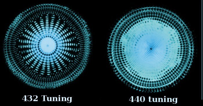 cymatic432.jpg