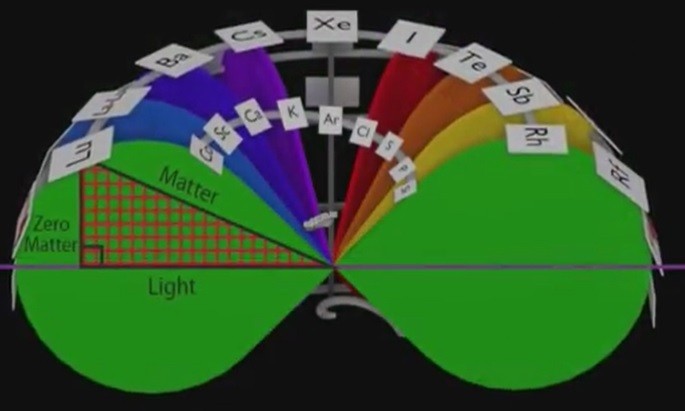 BendallChart2.jpg