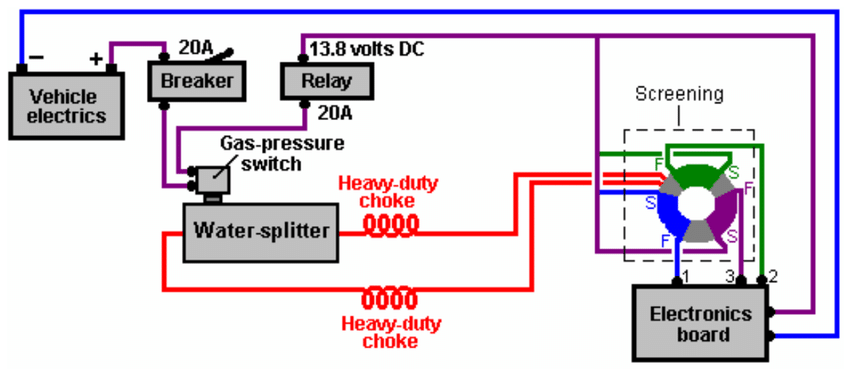 BoyceCircuit.png