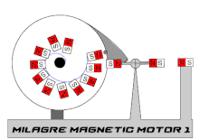 Magnetmotor1.gif