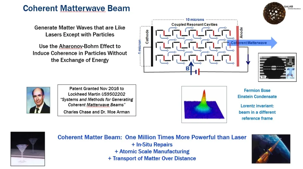 MatterWavebeam2.webp