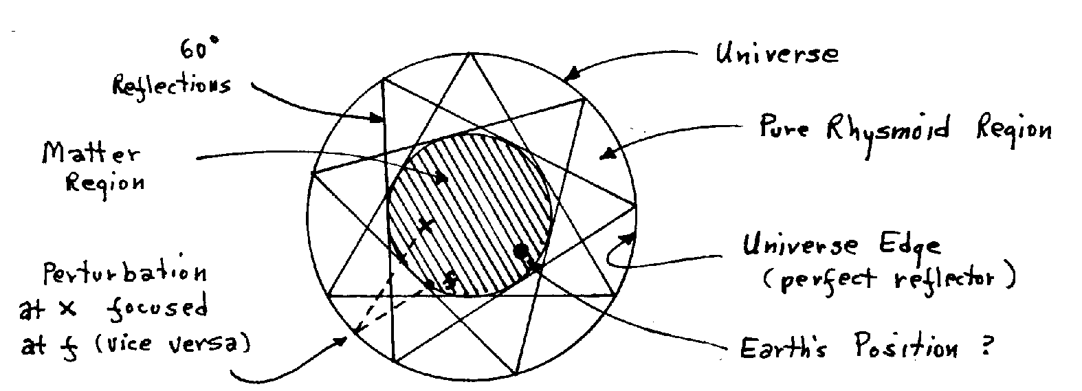 hodo6.gif