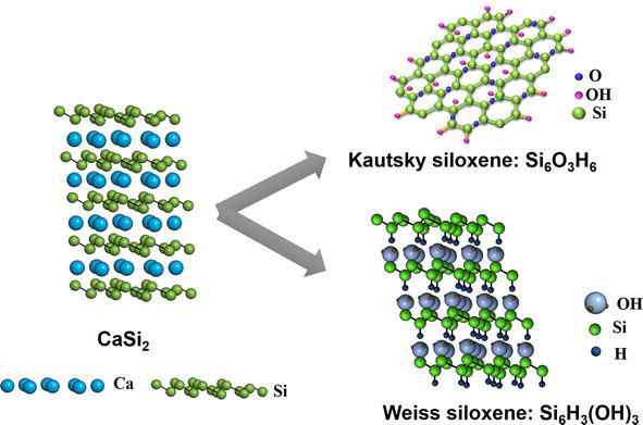 siloxenes2.png
