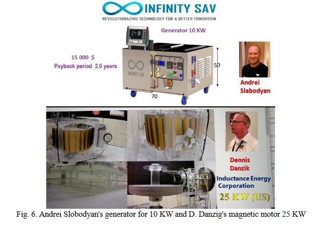 slobodyandanziggenerators.jpg