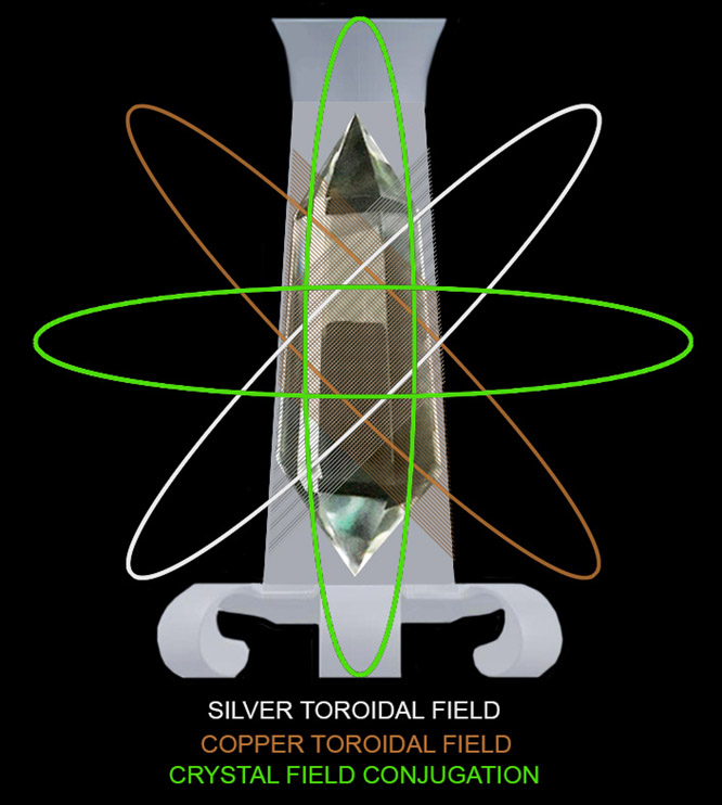 PhryllGeneratorCrystalFields.jpg