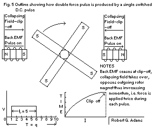 5draw.gif