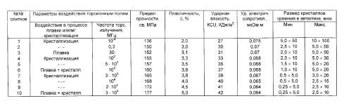 ru2107105.JPG