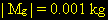mg001.gif