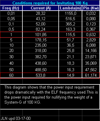 sysgpwr2.gif