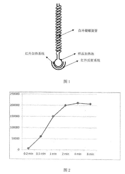 cn103163122a.JPG