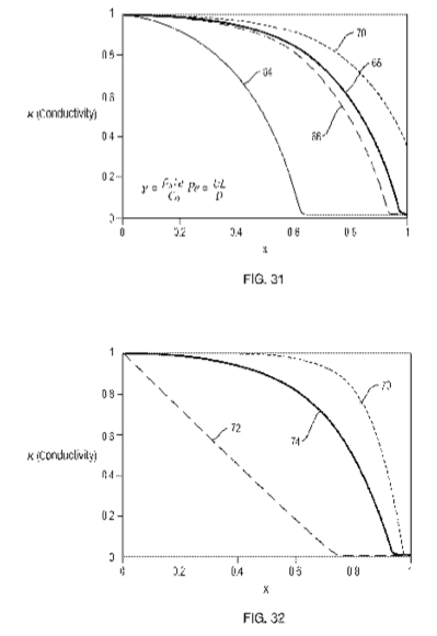 usp21.jpg
