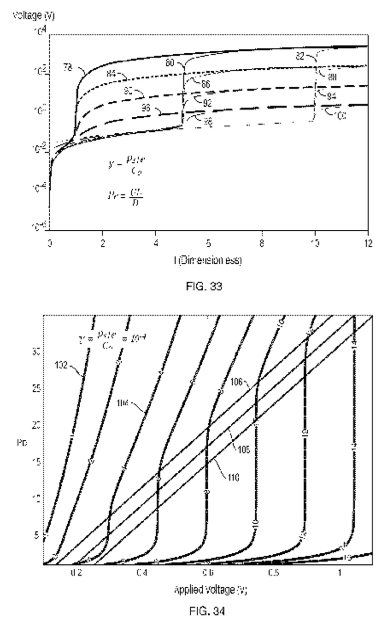 usp22.jpg