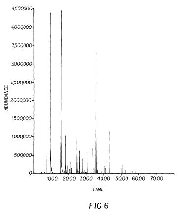 us6770105e.JPG