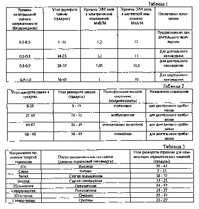 ru2153896a.jpg