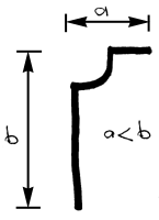 biogeom1.gif
