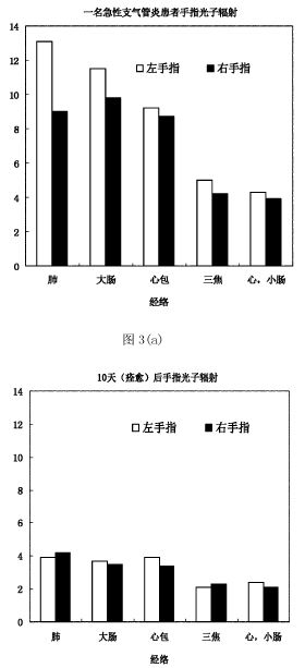 cn201861626c.JPG