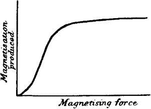 fig082.jpg