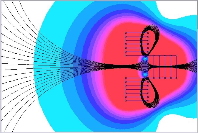BeamerMagneticField.jpg
