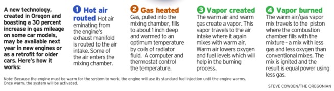 vapcarb2.jpg