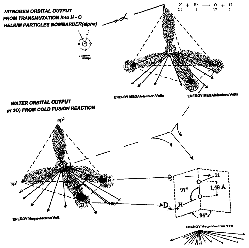 neltron1.gif
