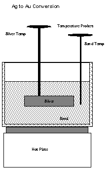 figure1.gif