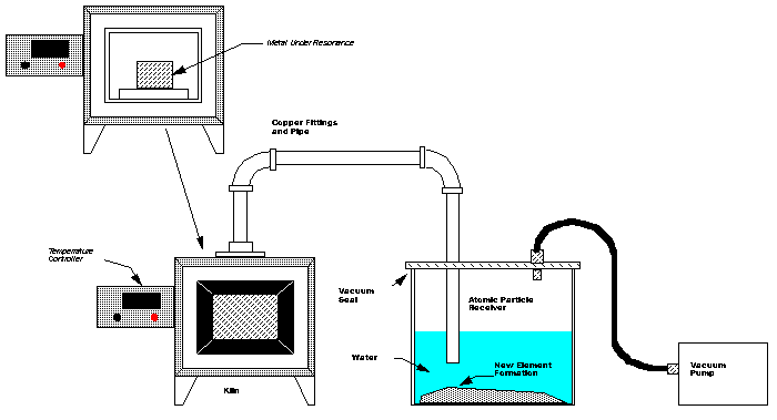 figure2.gif