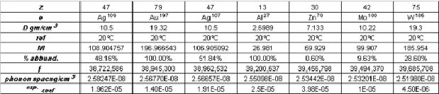 table2.gif