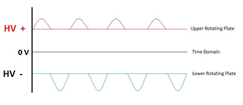 waveforms.jpg