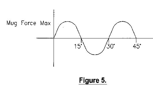 bfig5.jpg