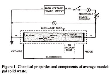 a15fig01.gif