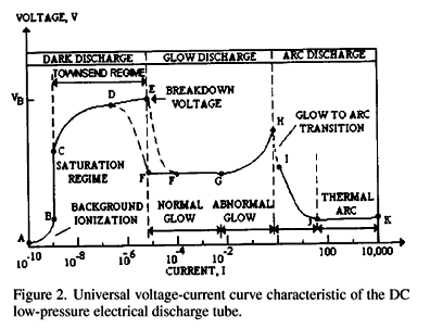 a15fig02.gif