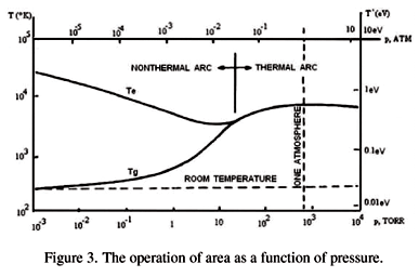 a15fig03.gif