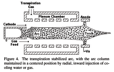 a15fig04.gif