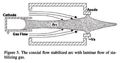 a15fig05.gif