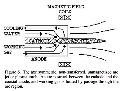a15fig06.gif