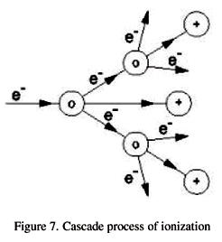 a15fig07.gif
