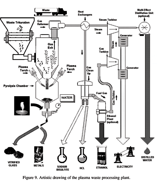 a15fig09.gif