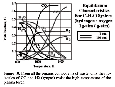 a15fig10.gif