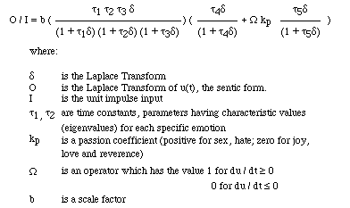 lapform.gif