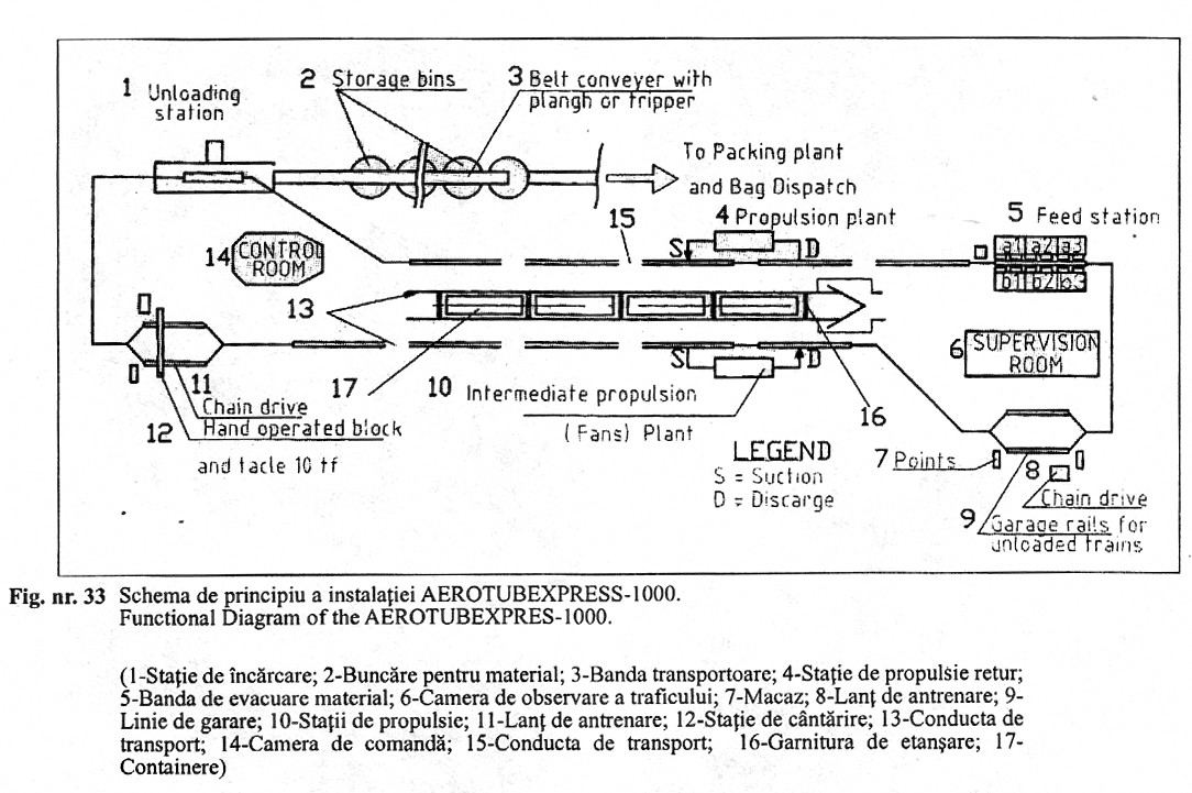 aerotubexpress13.jpg