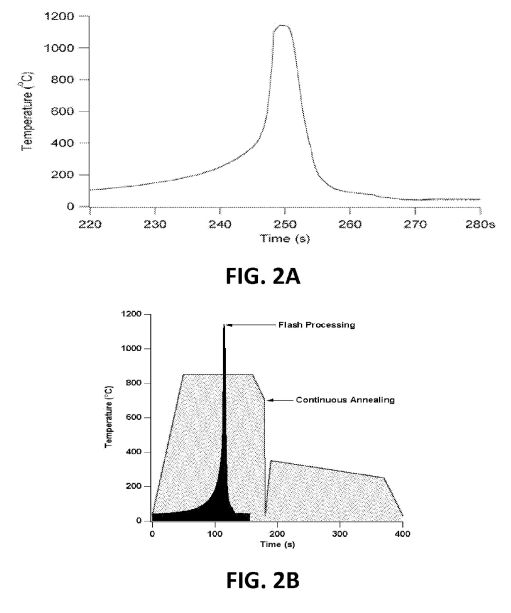 fig2ab.jpg