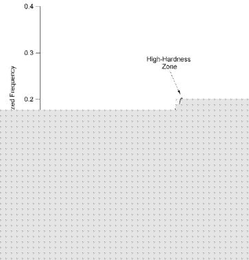 fig4b.jpg