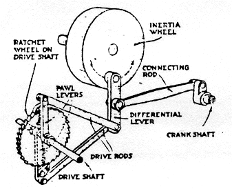 1popsci.gif