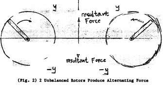 1fig2.gif