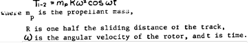 2form1.gif