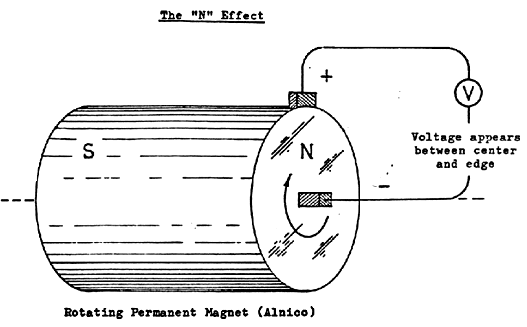 dp1a.gif