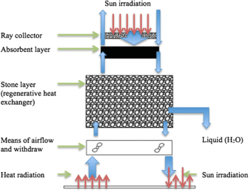 Fig3.gif