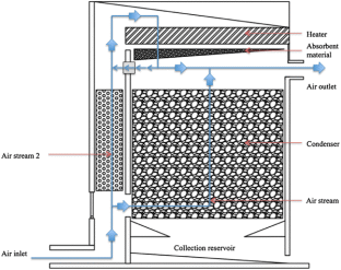 Fig4.gif
