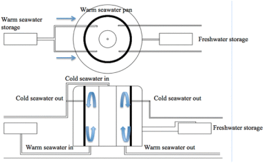 Fig6.gif