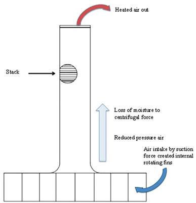 Fig7.gif